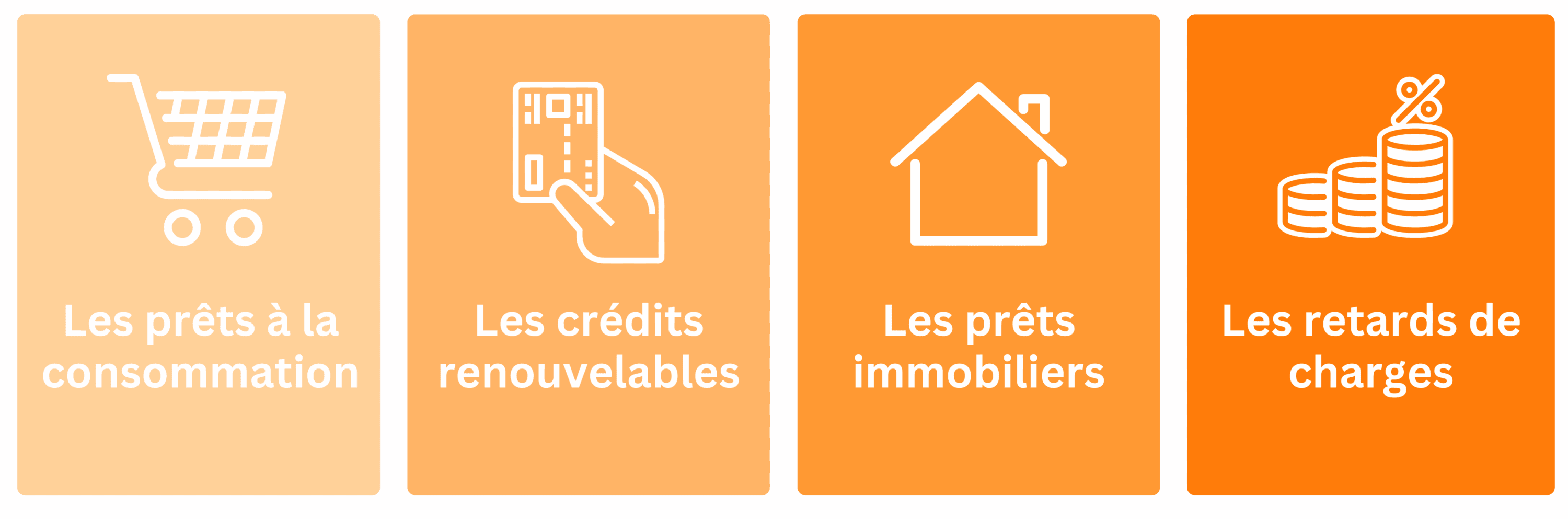 Quels types de crédits peut-on regrouper ?